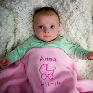Personalised Blanket